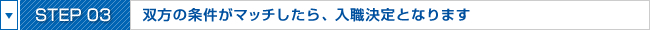 STEP03:双方の条件がマッチしたら、入職決定となります