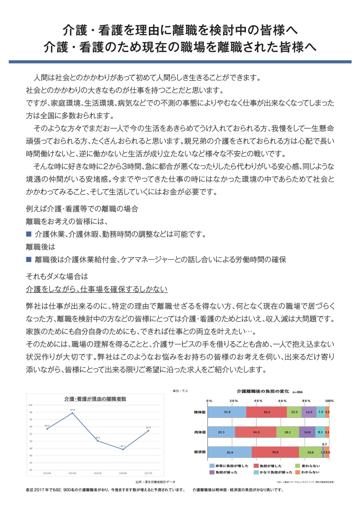 介護・看護等により離職された皆様へ職業紹介のご案内